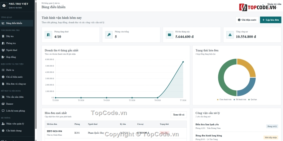 Website quản lý,quản lý trọ,code quản lý nhà trọ